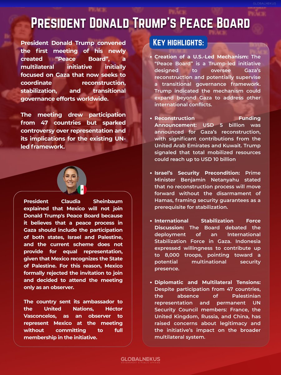 Global Nexus, LLC tweet media