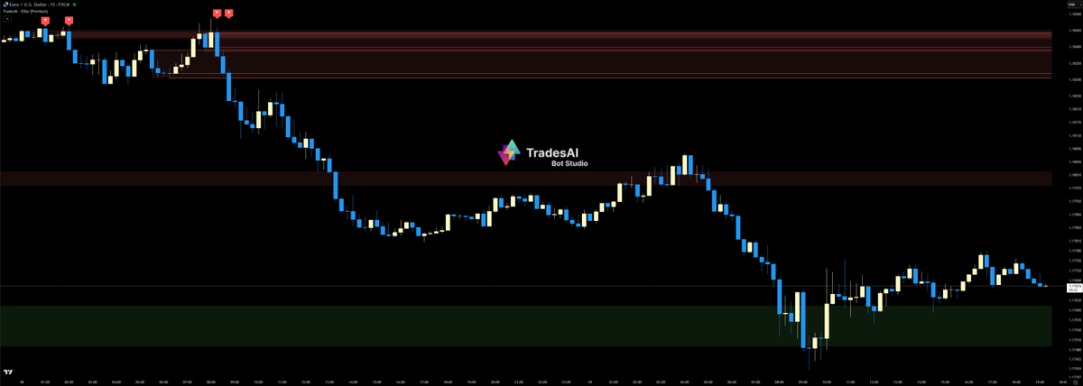 TradesAI tweet media