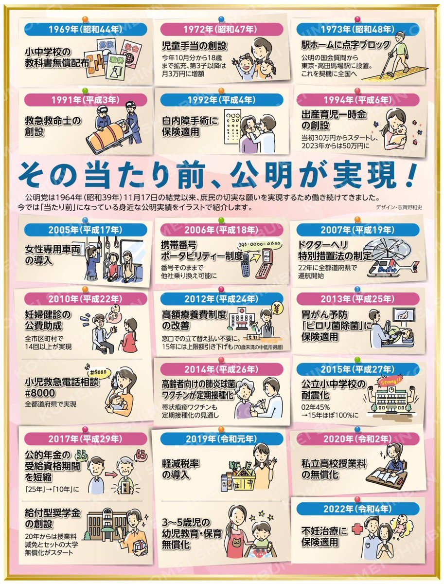 cyud0u's tweet photo. 公明党お前だったのか…！
殺傷武器輸出、裁量労働制見直し（定額働かせ放題）を止めていたのは！

学会員じゃないかいうけどさ…
（陰謀論とかまじでいい加減せーよ）
仕事するやつ普通に選べばよくね？
#CRAJ2026 
#komei_koho 
#公明
#中道改革連合支持者相互フォロー祭 
#定額働かせ放題 https://t.co/VPigdM0vwJ