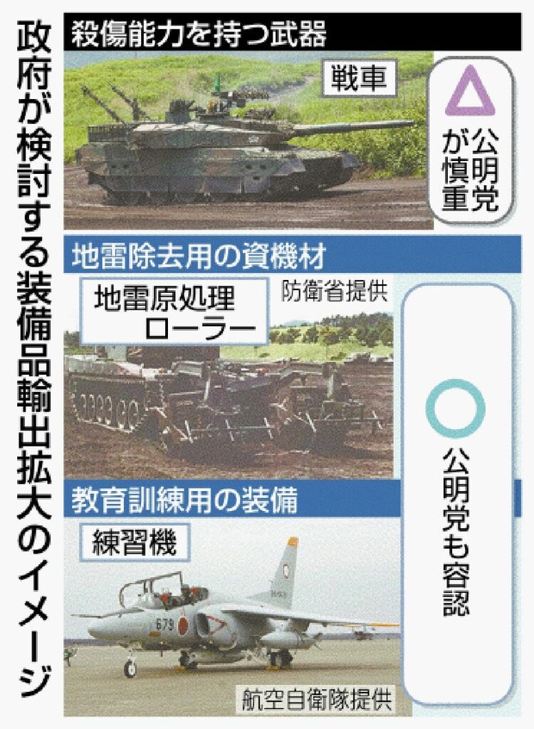 cyud0u's tweet photo. 公明党お前だったのか…！
殺傷武器輸出、裁量労働制見直し（定額働かせ放題）を止めていたのは！

学会員じゃないかいうけどさ…
（陰謀論とかまじでいい加減せーよ）
仕事するやつ普通に選べばよくね？
#CRAJ2026 
#komei_koho 
#公明
#中道改革連合支持者相互フォロー祭 
#定額働かせ放題 https://t.co/VPigdM0vwJ
