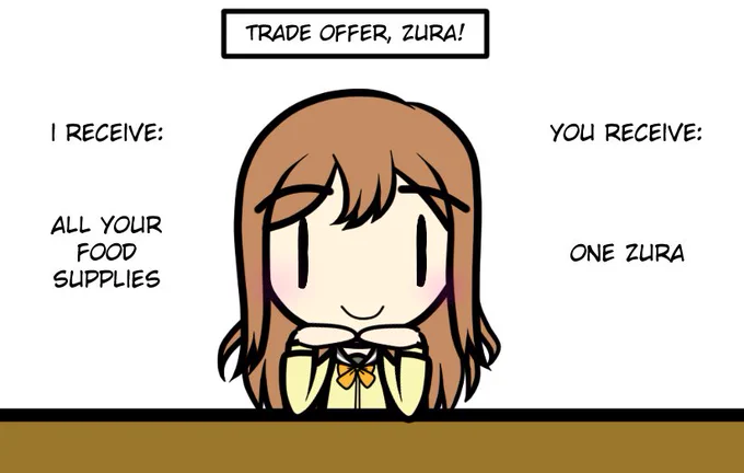 Today's Maru - Day 722

maru makes an offer you cant refuse 💛 