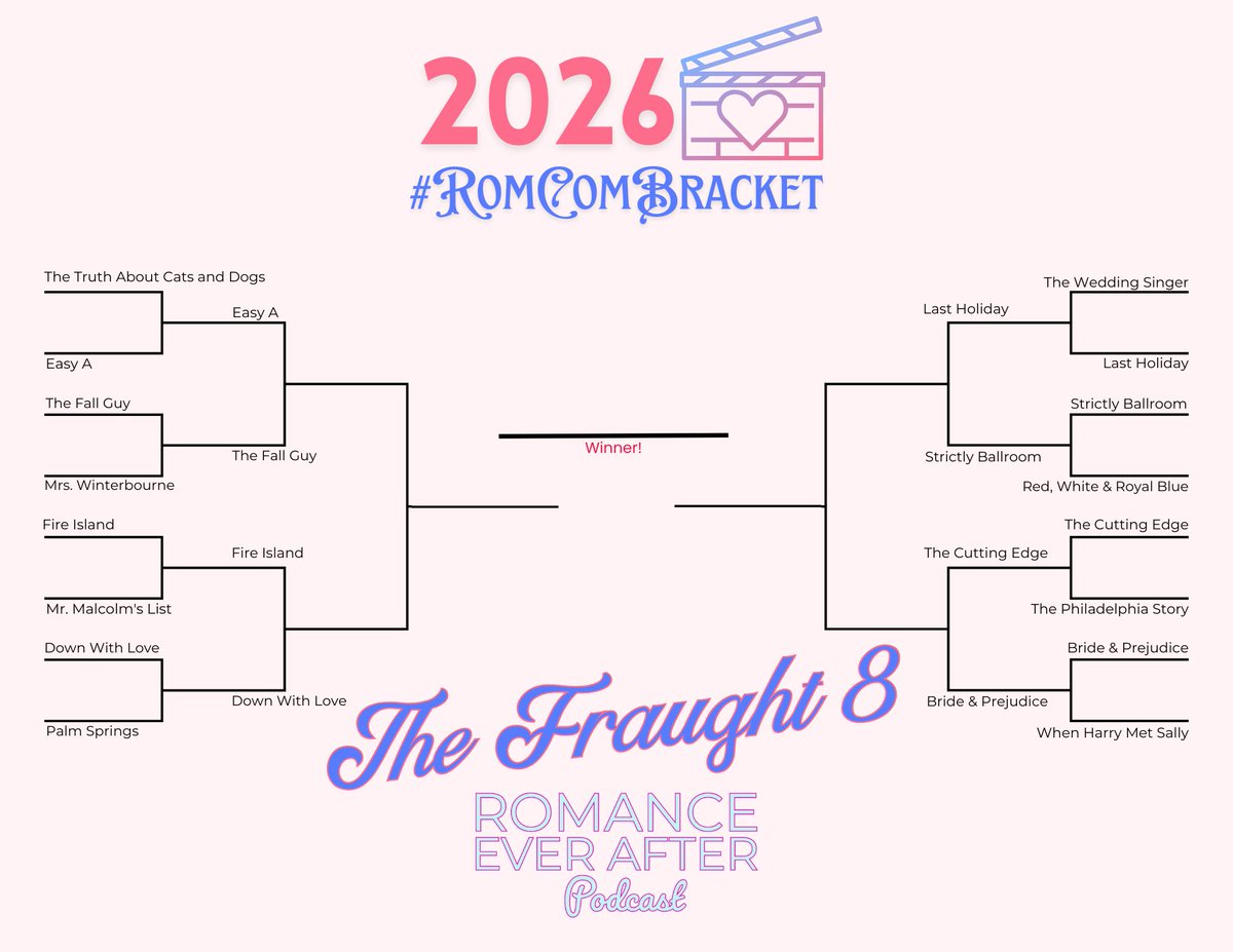 Romance Ever After Podcast tweet media