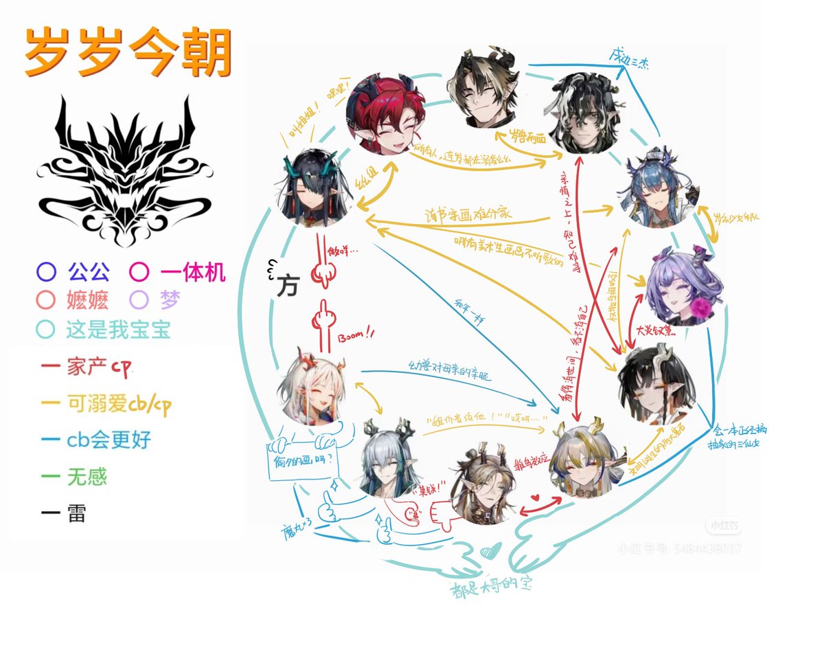 记得起来画稿 tweet media