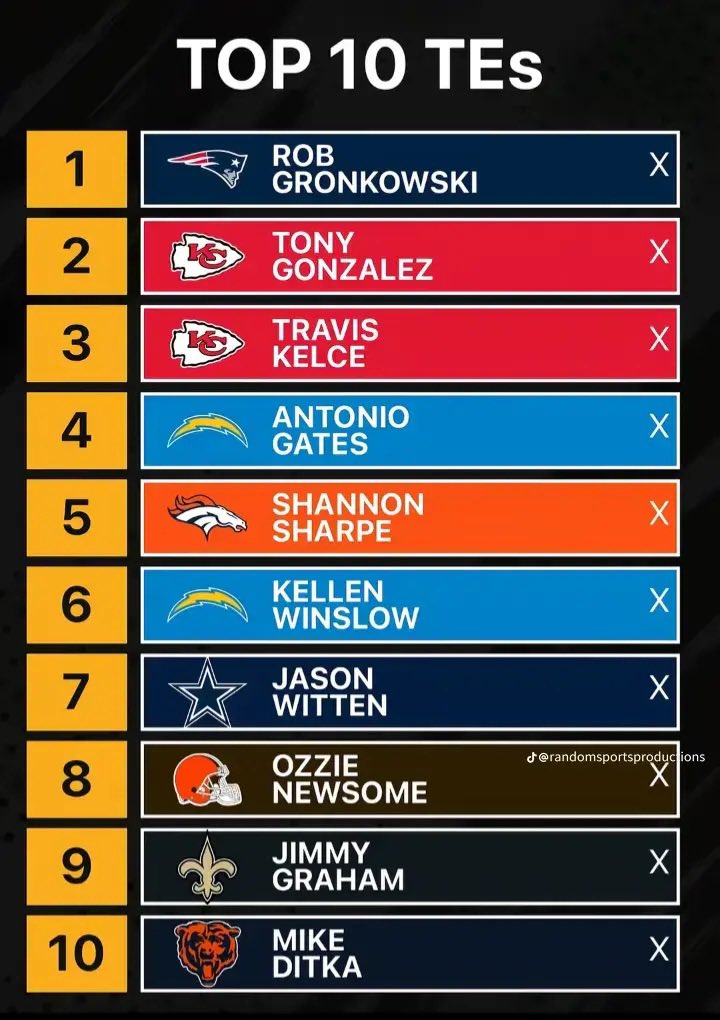 Dov Kleiman tweet media