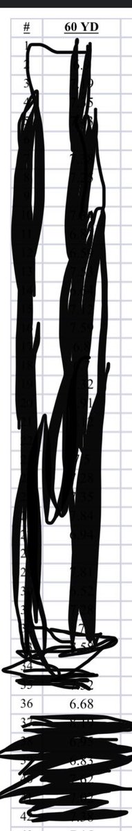 Brittan Motley Jr tweet media