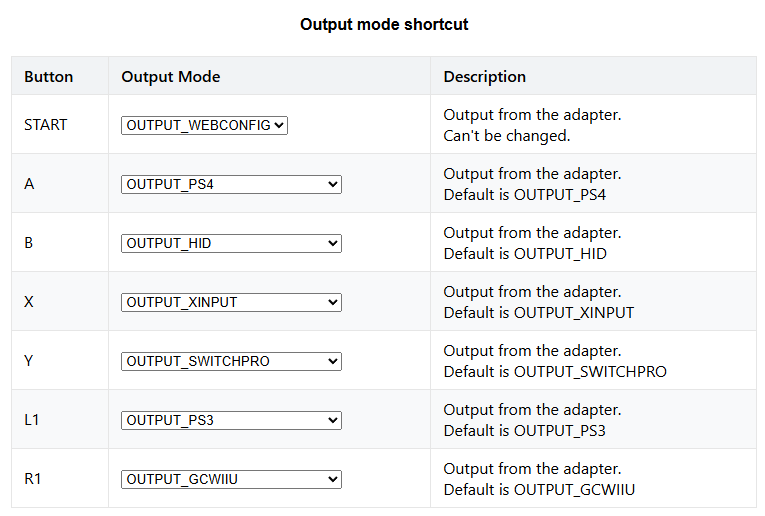 sonik_br tweet media