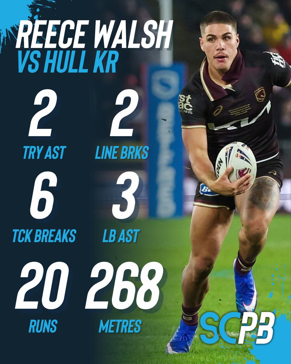 SC Playbook I Supercoach NRL tweet media