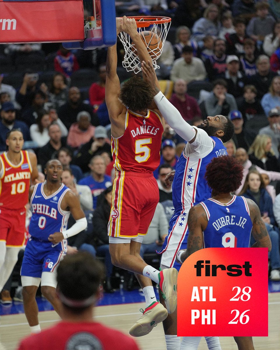 Up ✌️ after 👆