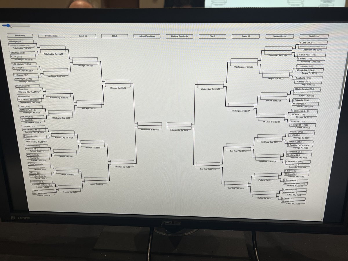 Joe Lunardi tweet media