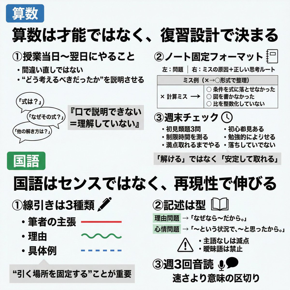 【拡散希望】
正直に言います。
新学年、「もう結構」経っています。

まだ勉強の型が固まっていないなら、
すでに差は開き始めています。

今この瞬間も、
スタートダッシュを切れている家庭は
・復習の型を固定し
・優先順位を整理し
・無駄な課題を削っています。

逆に、
「とりあえず全部やる」