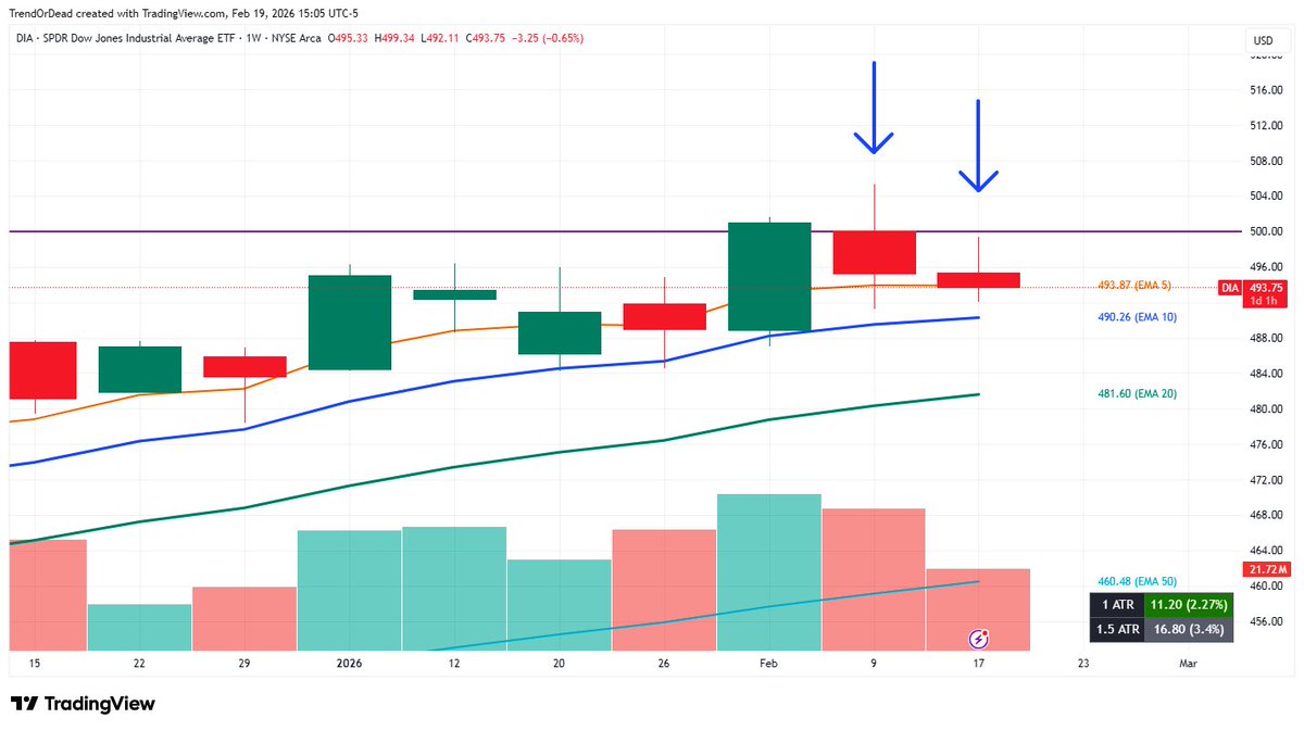 Denistratos tweet media
