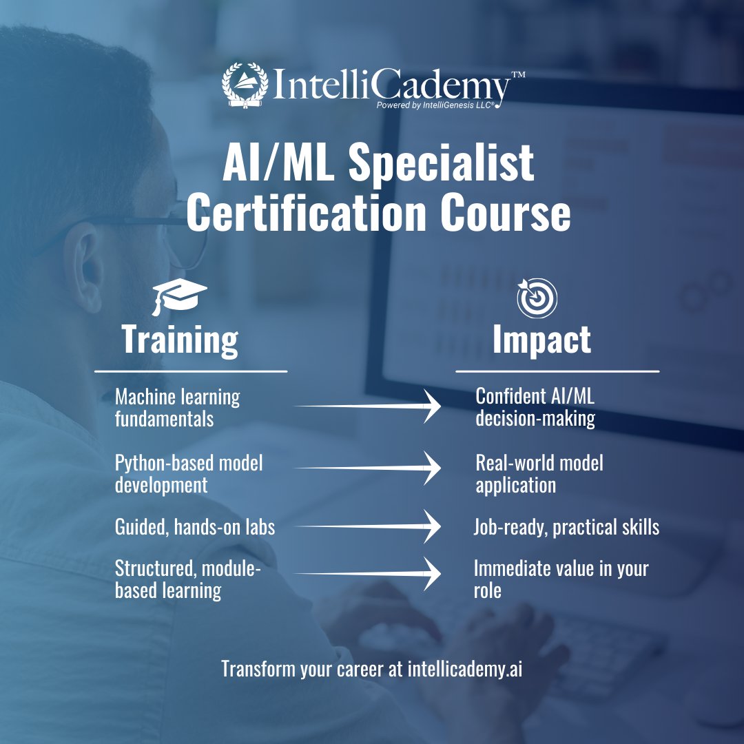 IntelliGenesis, LLC tweet media