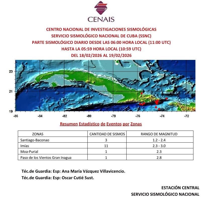 Terremotos registrados en Cuba y sus alrededores por el Servicio Sismológico Nacional, desde las 6:00 am del día 18  de Febrero de 2026 hasta las 5:59 am del día 19 de Febrero de 2026.