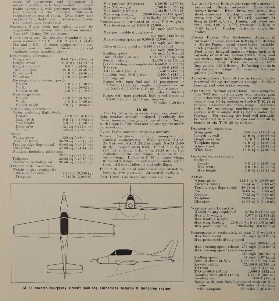 FMA IA-55 de JAWA 1964-1965
Fuente: secretprojects.co.uk/threads/argent…