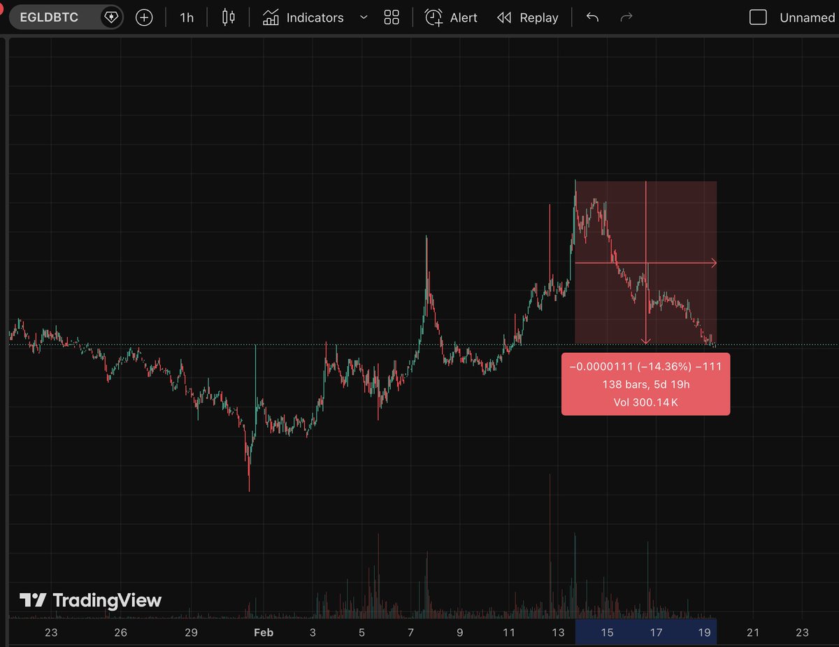 Stephen S. tweet media