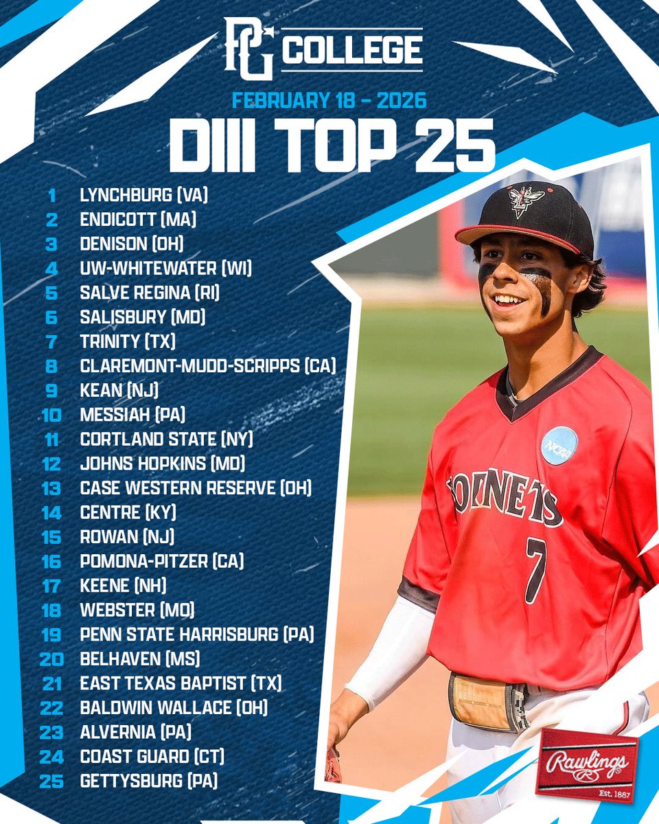 PG College Baseball tweet media