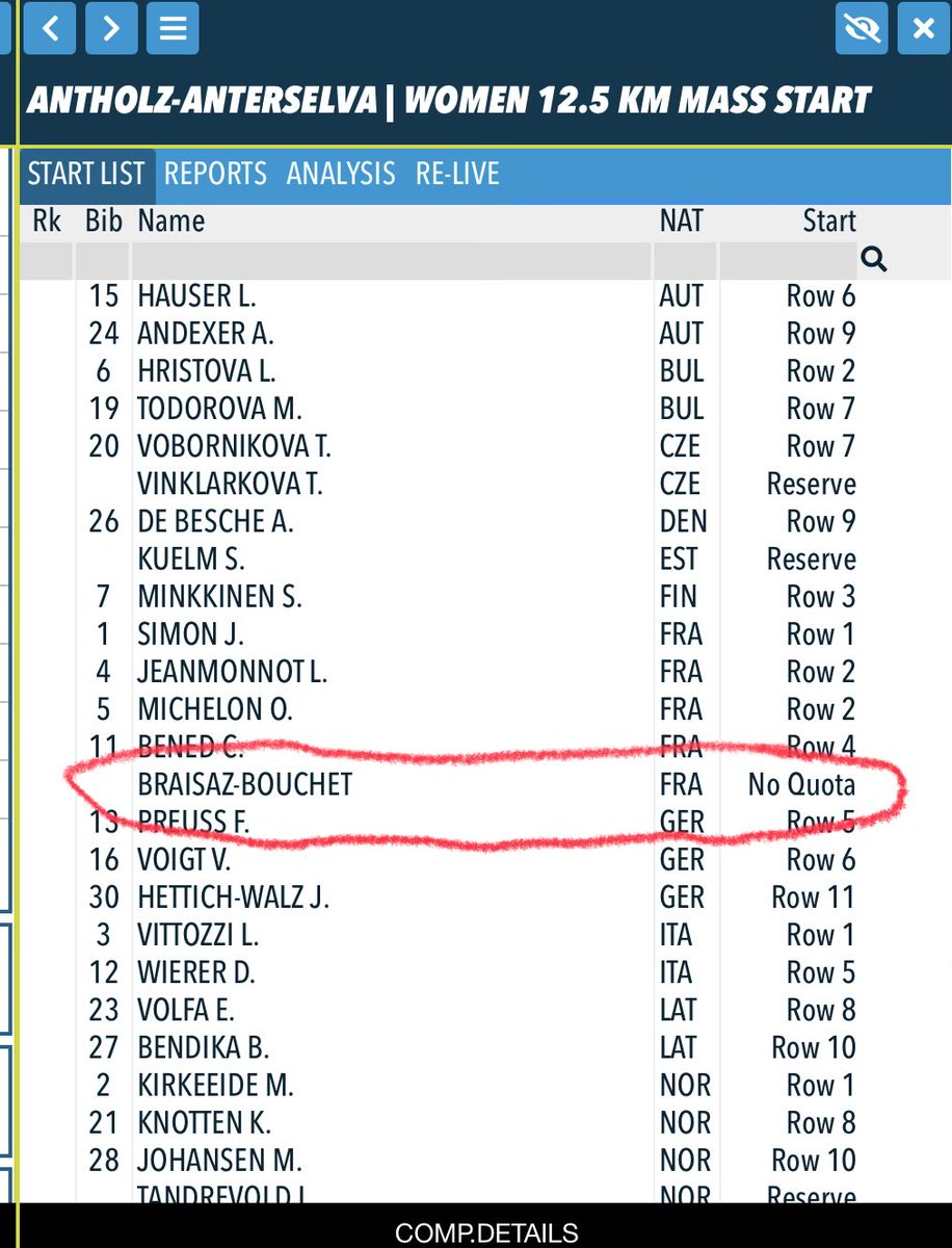 PASSION BIATHLON tweet media