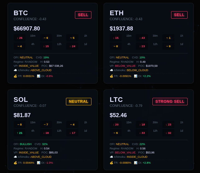 VerdoomX tweet media
