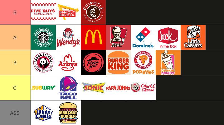 AwfulAccuracy tweet media