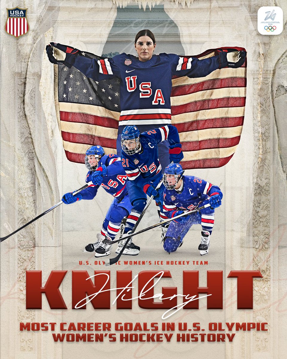 usahockey's tweet image. 🐐🐐🐐 #WinterOlympics