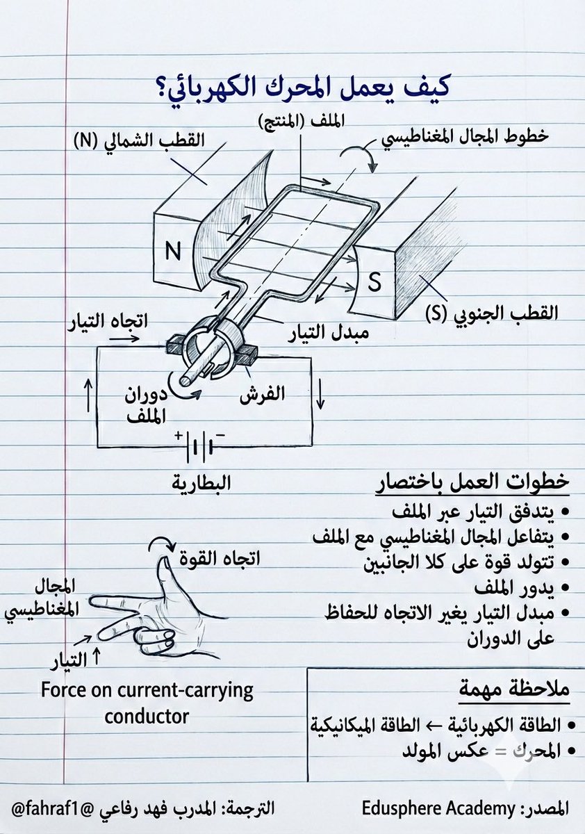 فهد رفاعي tweet media