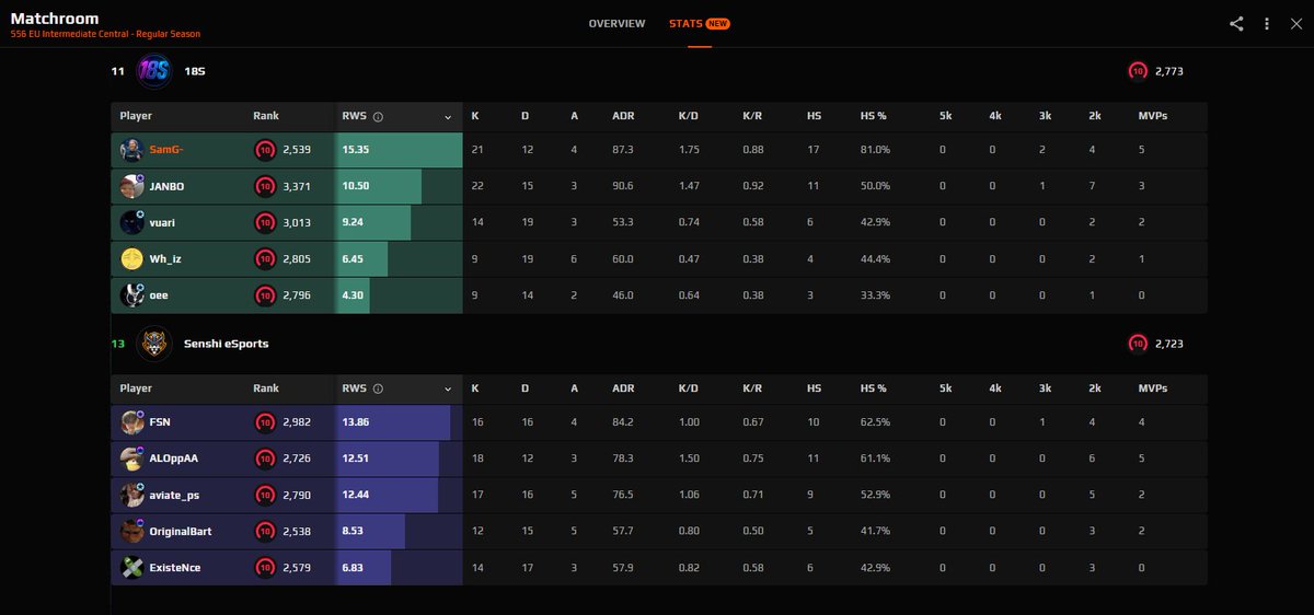 Samuel Gaffney tweet media