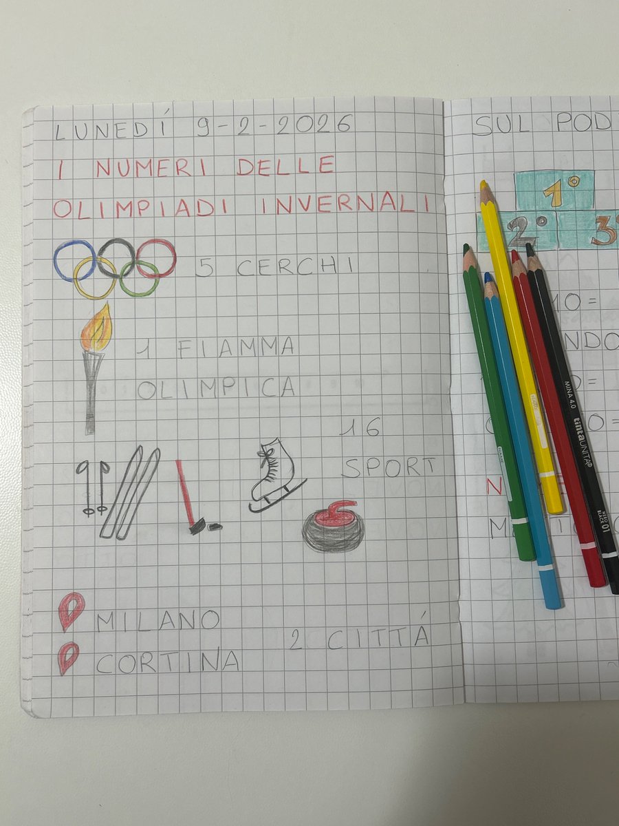 MacFrama's tweet photo. Ciao @DarioPuppo, seguo il curling da Torino 2006 con i tuoi commenti e non potevo non inculcare la passione per questo sport anche ai miei alunni di prima elementare! Nell’attesa di vedere chi andrà in finale, un saluto dalla mia classe a tutti voi di #EurosportCurling https://t.co/xAWvAuM9P6