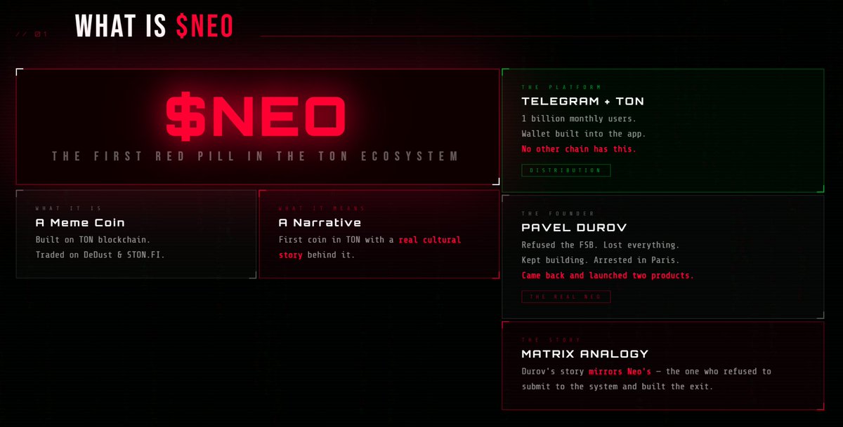 Neo Matrix tweet media