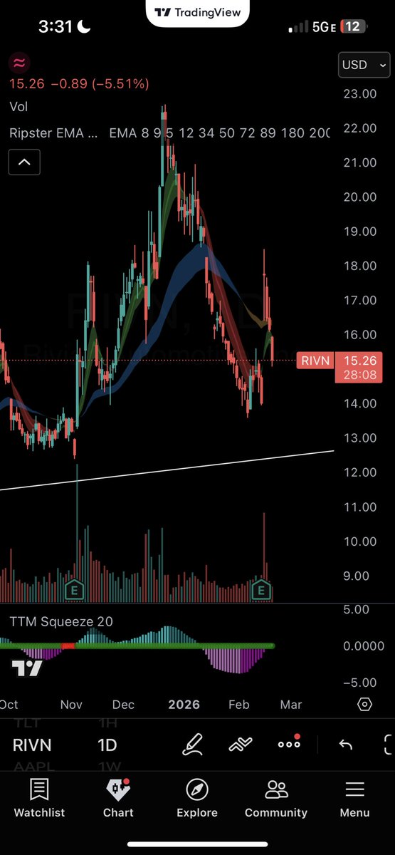 Sap Trading tweet media