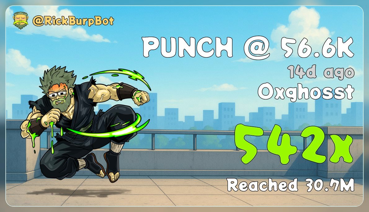 0xxghostt's tweet photo. who woulda though $punch would be the bear animal runner 👀 https://t.co/M4jepj0EMr