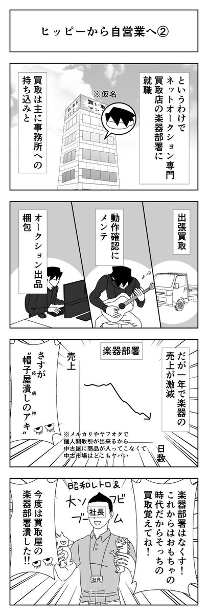 アスペ彼氏とADHD彼女「ヒッピーから自営業へ②」

#マンガが読めるハッシュタグ