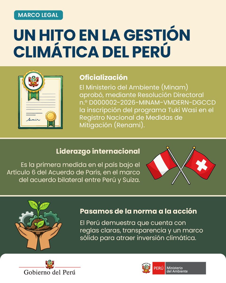 MinamPeru's tweet photo. 🇵🇪 El Perú aprueba su primer proyecto bajo el Artículo 6 del Acuerdo de París. El programa Tuki Wasi fue inscrito por el Minam en el #Renami y proyecta reducir 726 mil toneladas de CO₂ al 2030 mediante la instalación de 60 mil cocinas mejoradas en zonas rurales 🌱 Este hito se da en el marco del acuerdo bilateral con Suiza y marca un paso firme hacia una acción climática con resultados concretos y transparencia. ♻️

Más información aquí: https://t.co/4ADWM21hoC