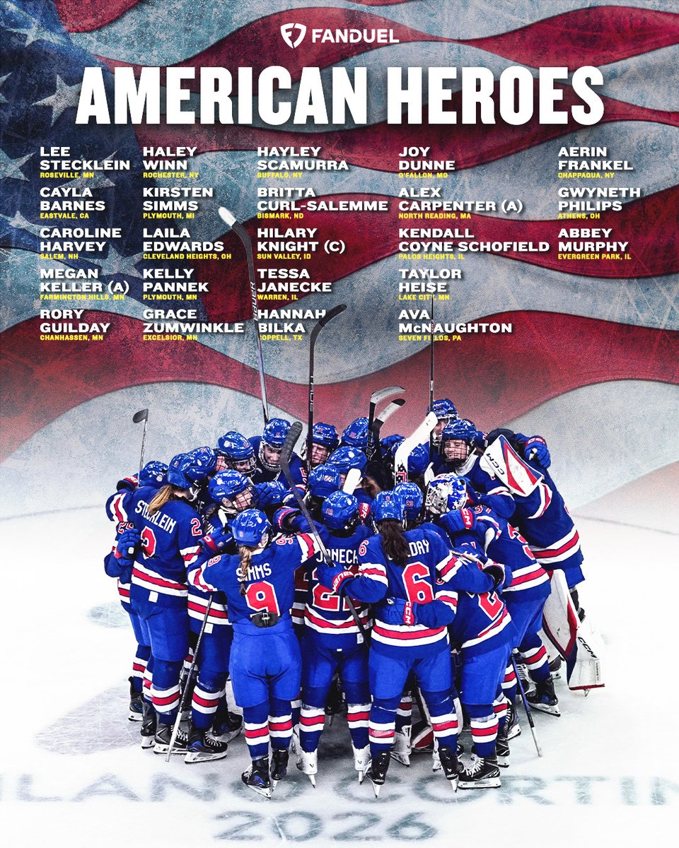 AMERICAN HEROES 🇺🇸

USA WOMEN'S HOCKEY WINS IT ALL! 🥇