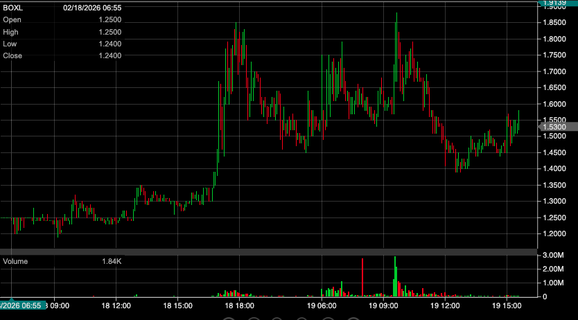 NeonCap_Tr8dr tweet media