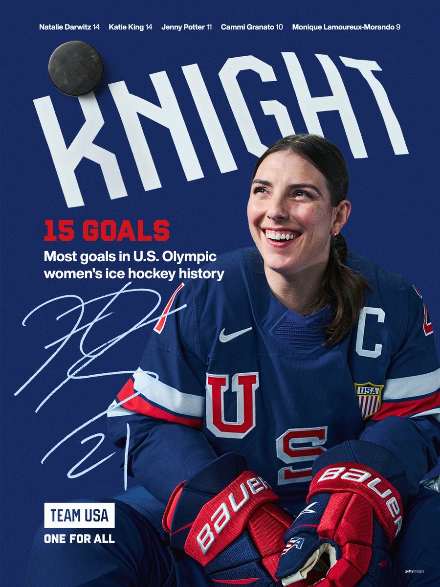 Team USA tweet media