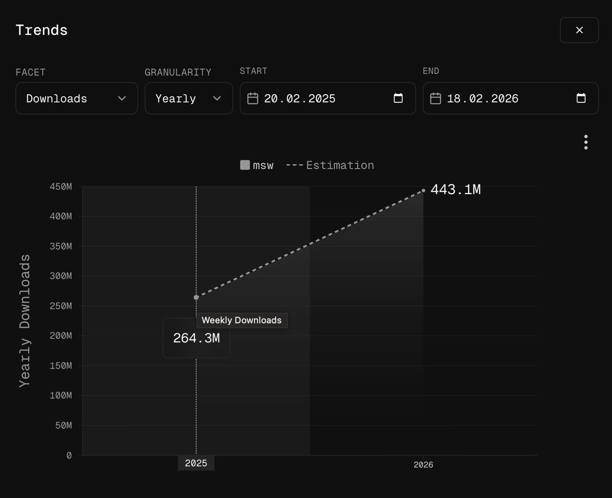 Artem Zakharchenko tweet media
