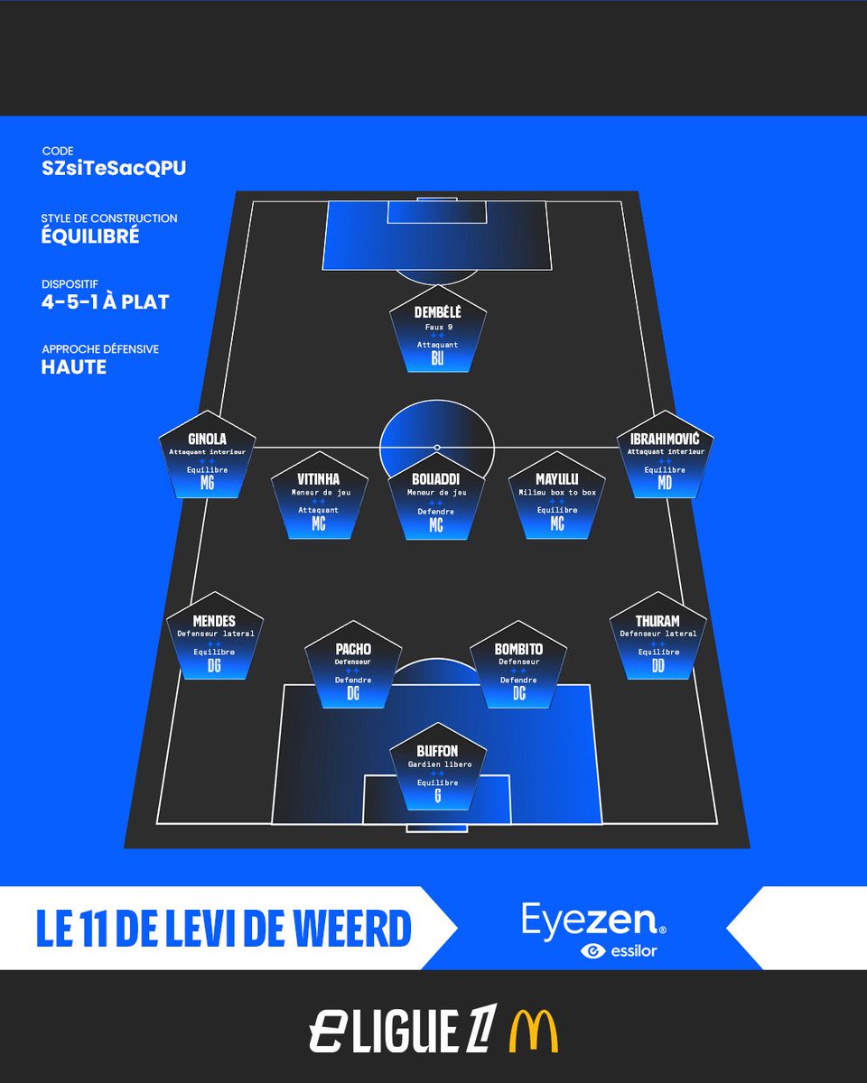 À l’occasion de sa victoire face à Ilian Bouchi, découvrez le 11 de <a href="/LevideWeerd/">Levi de Weerd</a> by Eyezen <a href="/EssilorFrance/">Essilor en France</a> 👀