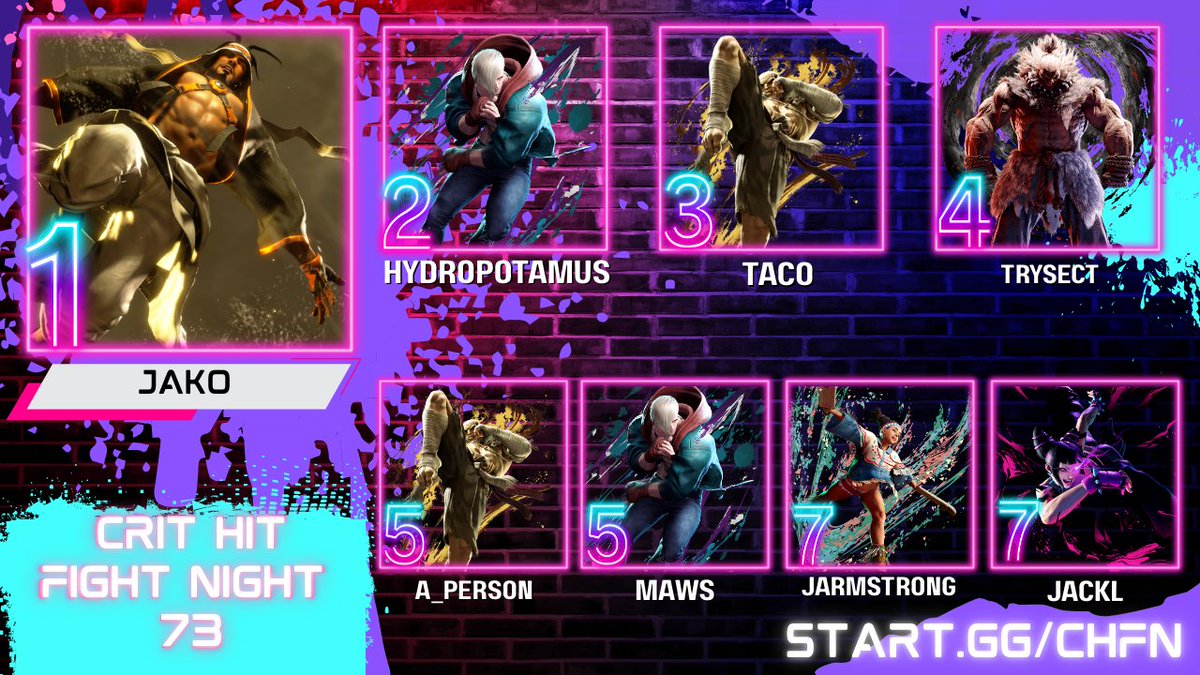 Crit Hit Fight Night tweet media