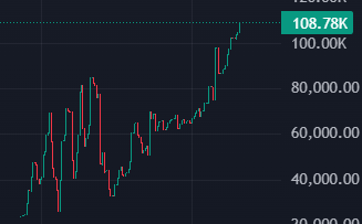 Sesto elemento tweet media