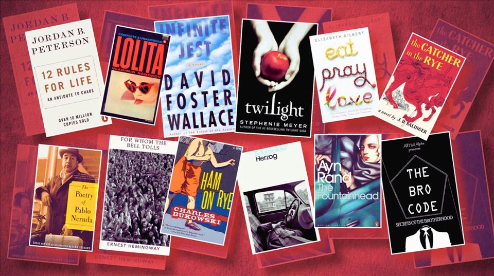 MENAFN's tweet image. Friday Essay: 'Red Flags' And 'Performative Reading' What Do Our Reading Choices Say About Us? #Friday #Essay: #'Red #Flags' #'Performative #Reading' #What #Reading #Choices #About #School #University #Collage #Teach #Studentgggg dlvr.it/TR3RLw