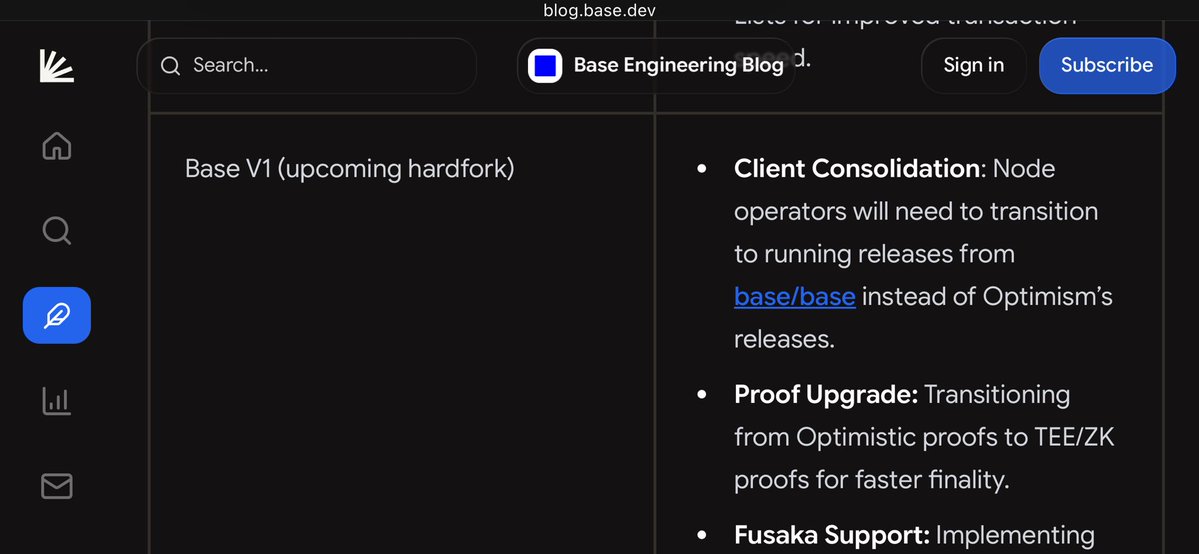 Reading the <a href="/base/">Base</a> exiting OP stack blog. WDYM "TEE/ZK proofs"? Is it either or both? Have you not decided before announcing a hard fork?