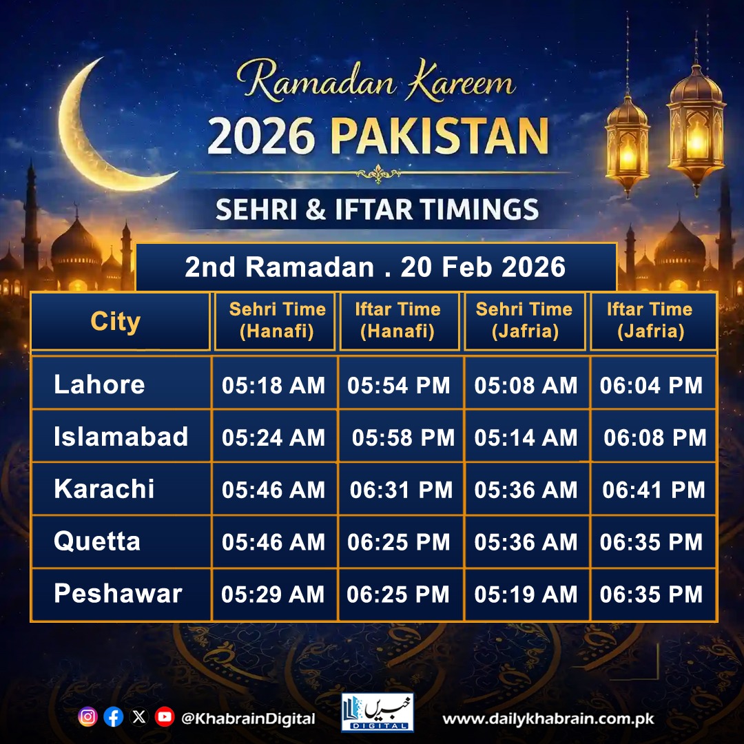 daily_khabrain's tweet photo. Ramadan Celender 2026
#khabraindigital #Ramadan2026 #RamadanCalendar #RamadanKareem #RamadanMubarak #SehriTime #IftarTime #IslamicCalendar #HolyMonth #RamadanPrep #Suhoor #Iftar #FastingMonth #BlessedMonth #IslamicEvents #RamadanVibes https://t.co/jdWWHASRSj