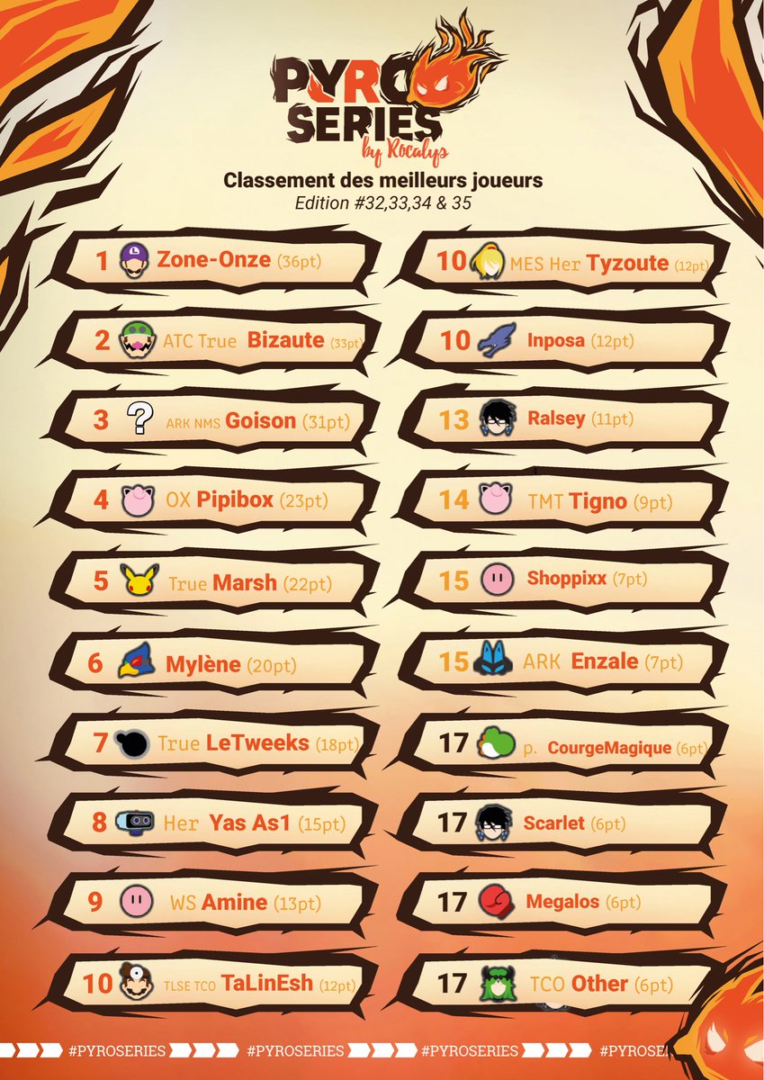 ROCALYS 🔥 tweet media