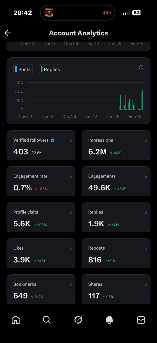 Alpha 😎 tweet media