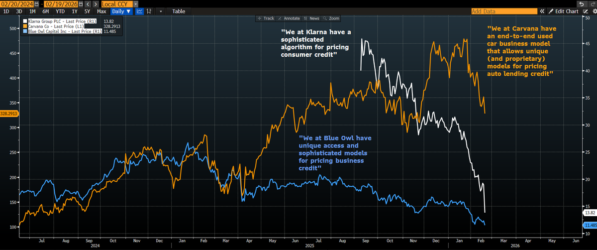 Michael Green tweet media