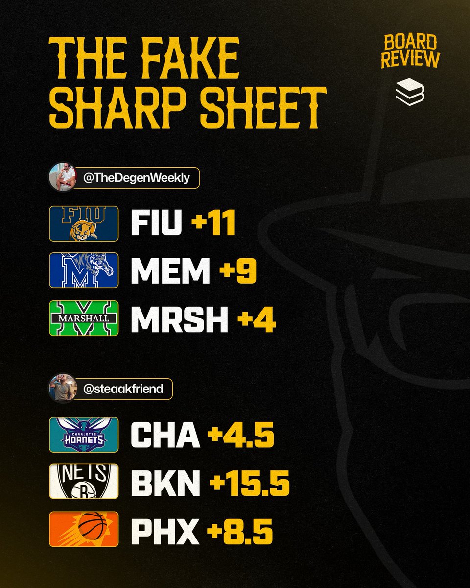 The Fake Sharp sheet is back. Neither of the boys were good yesterday ...