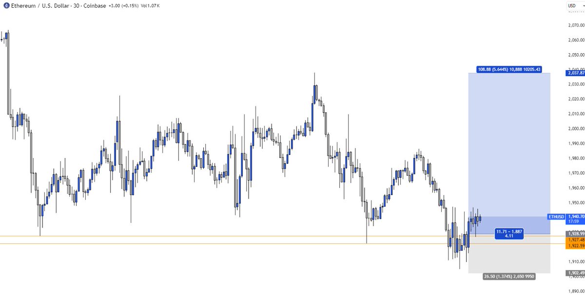 Champs Crypto | Ahmed tweet media