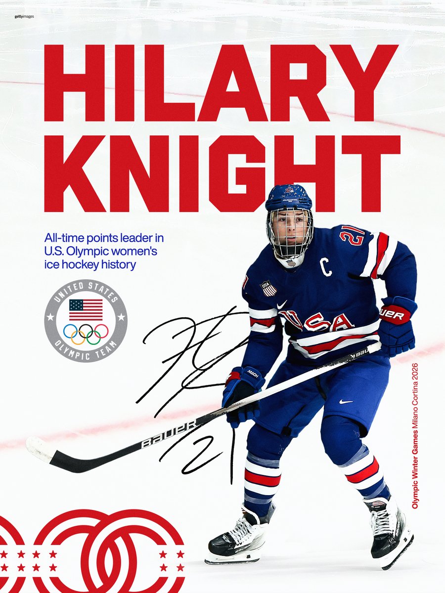 TeamUSA's tweet photo. HISTORY, REWRITTEN. 🐐

Hilary Knight sets the new benchmark for @usahockey at the #WinterOlympics. https://t.co/ymrOmxmWiP