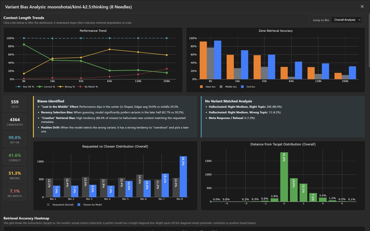 Dillon Uzar tweet media