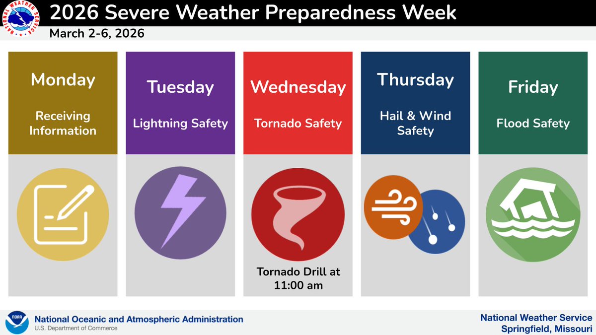 NWS Springfield tweet media